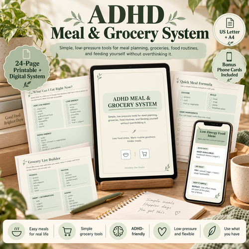 ADHD Meal & Grocery System digital printable product cover