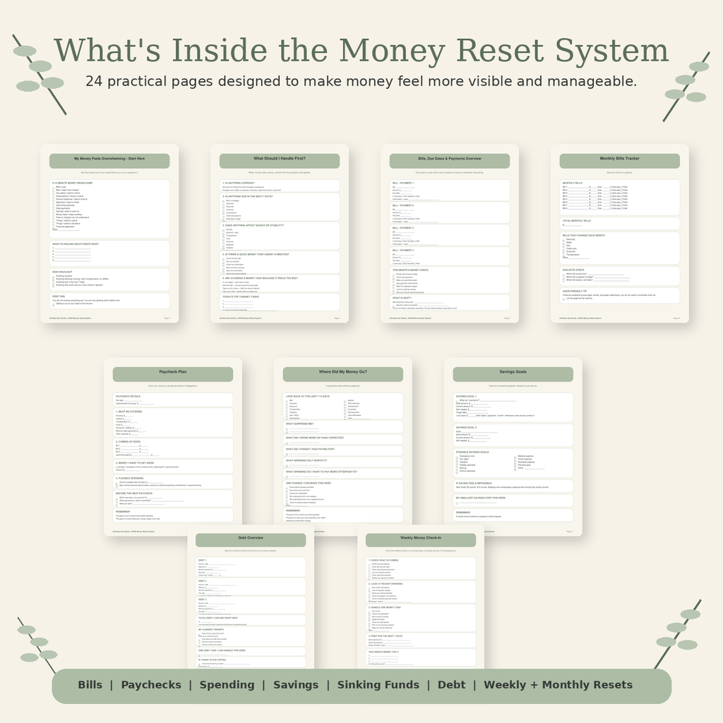 ADHD Money Reset System what's inside mockup