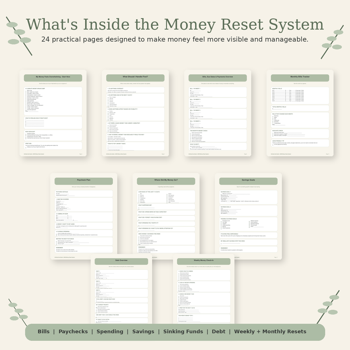 ADHD Money Reset System what's inside mockup