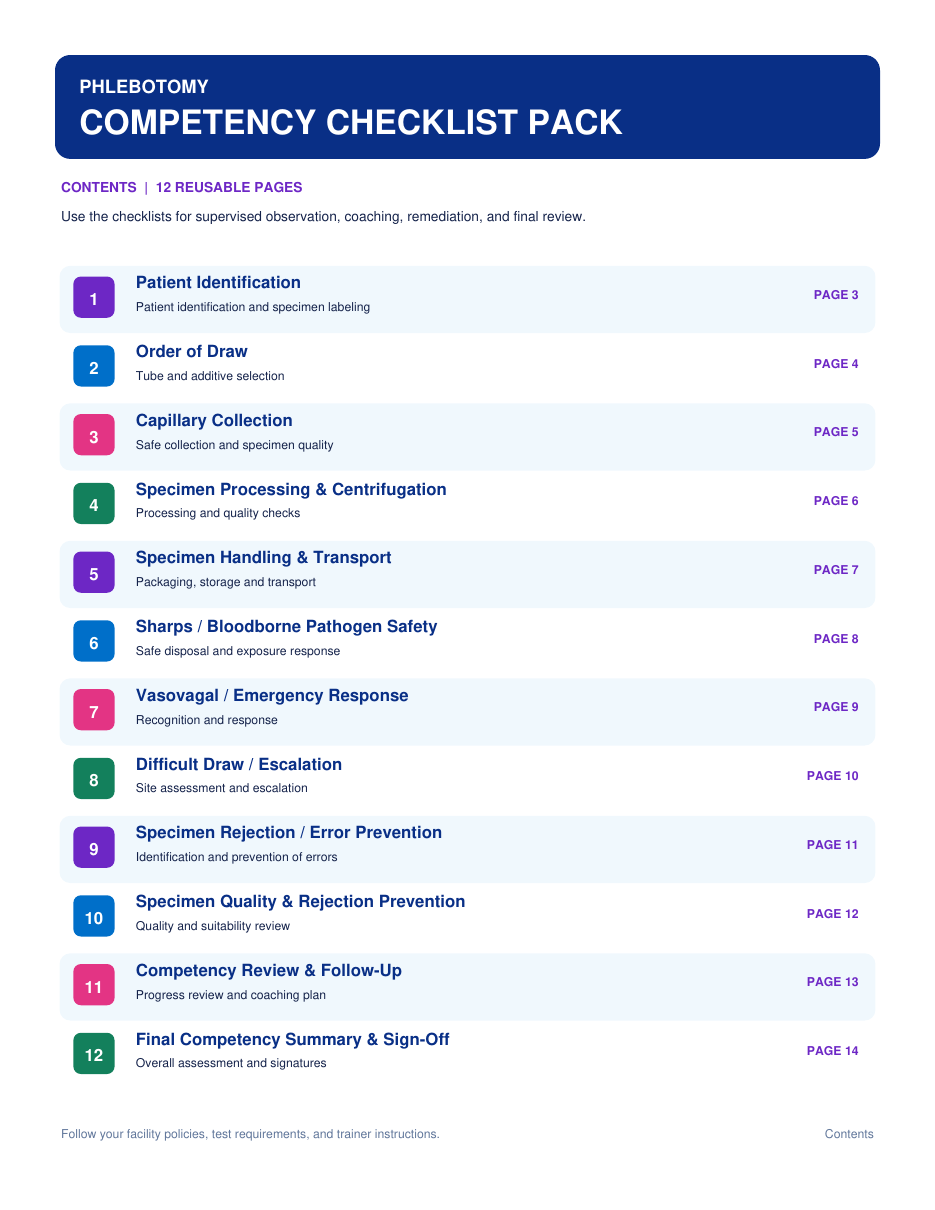 Contents of the Phlebotomy Competency Checklist Pack