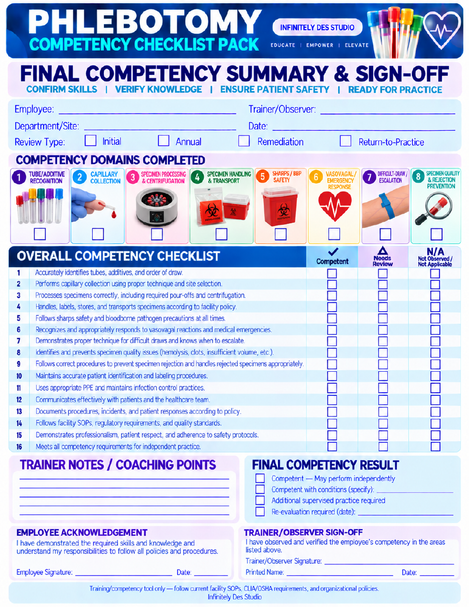 Final Competency Summary and Sign-Off checklist preview