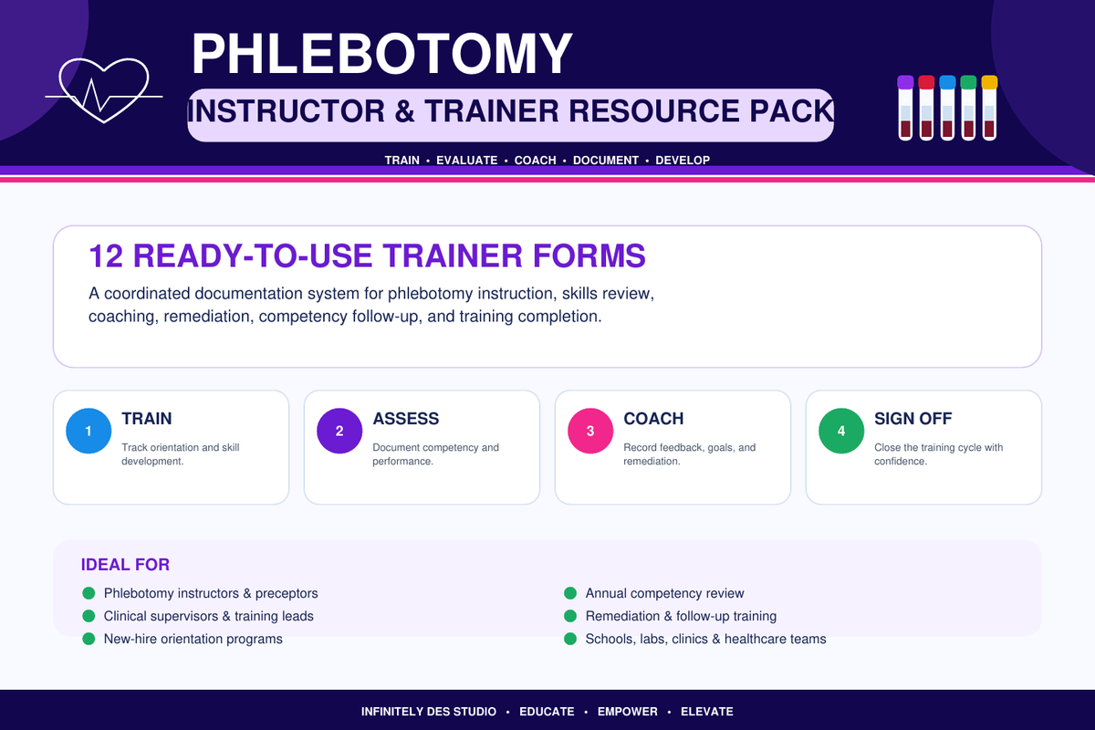 Phlebotomy Instructor and Trainer Resource Pack cover
