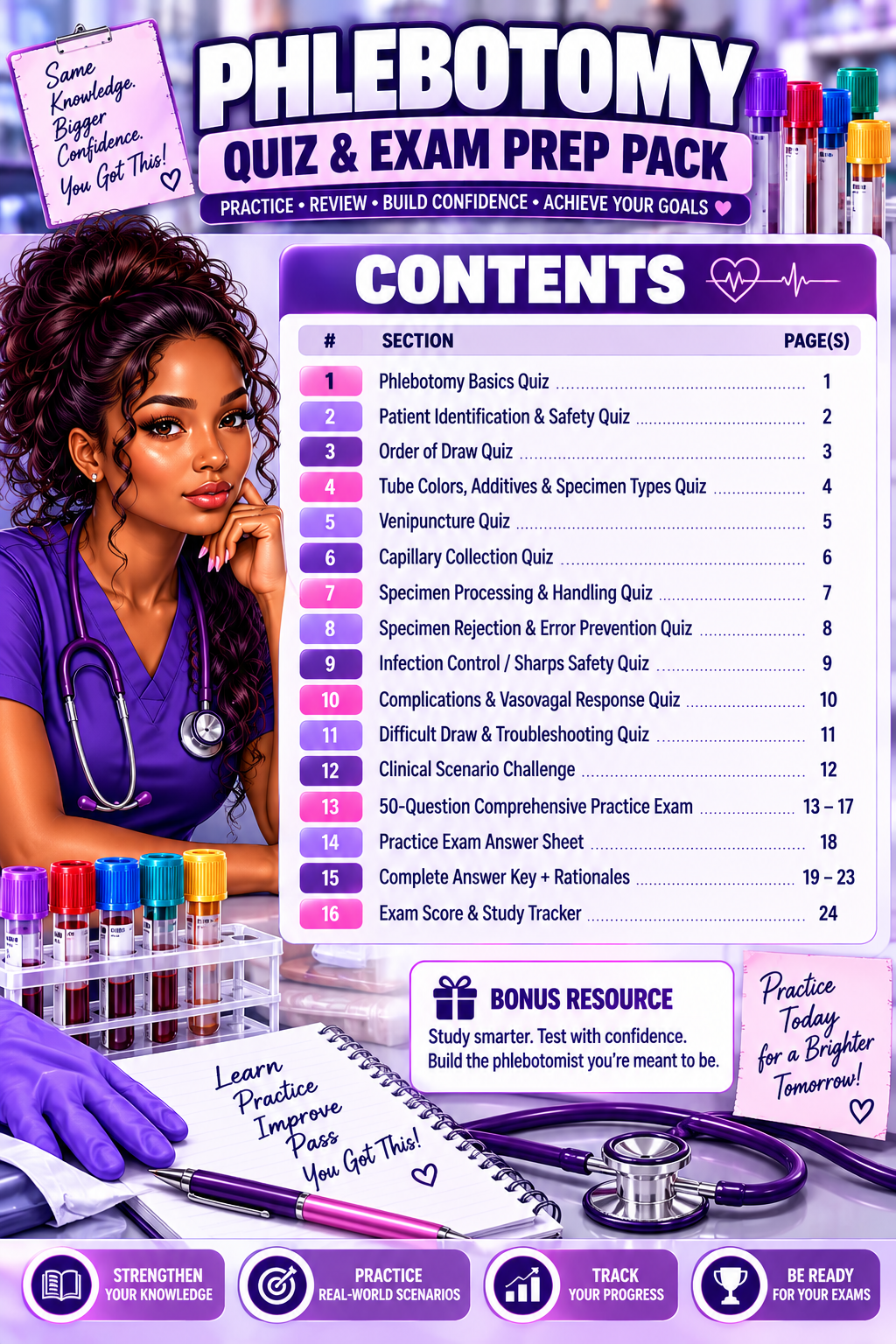 Contents of the Phlebotomy Quiz and Exam Prep Pack