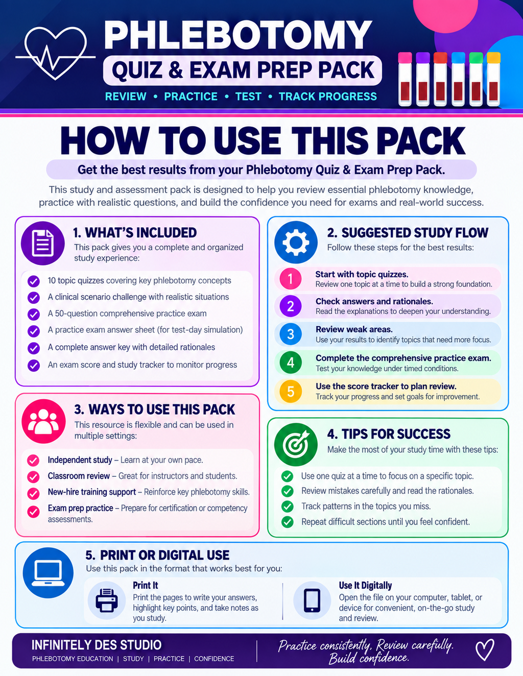 How to use the Phlebotomy Quiz and Exam Prep Pack