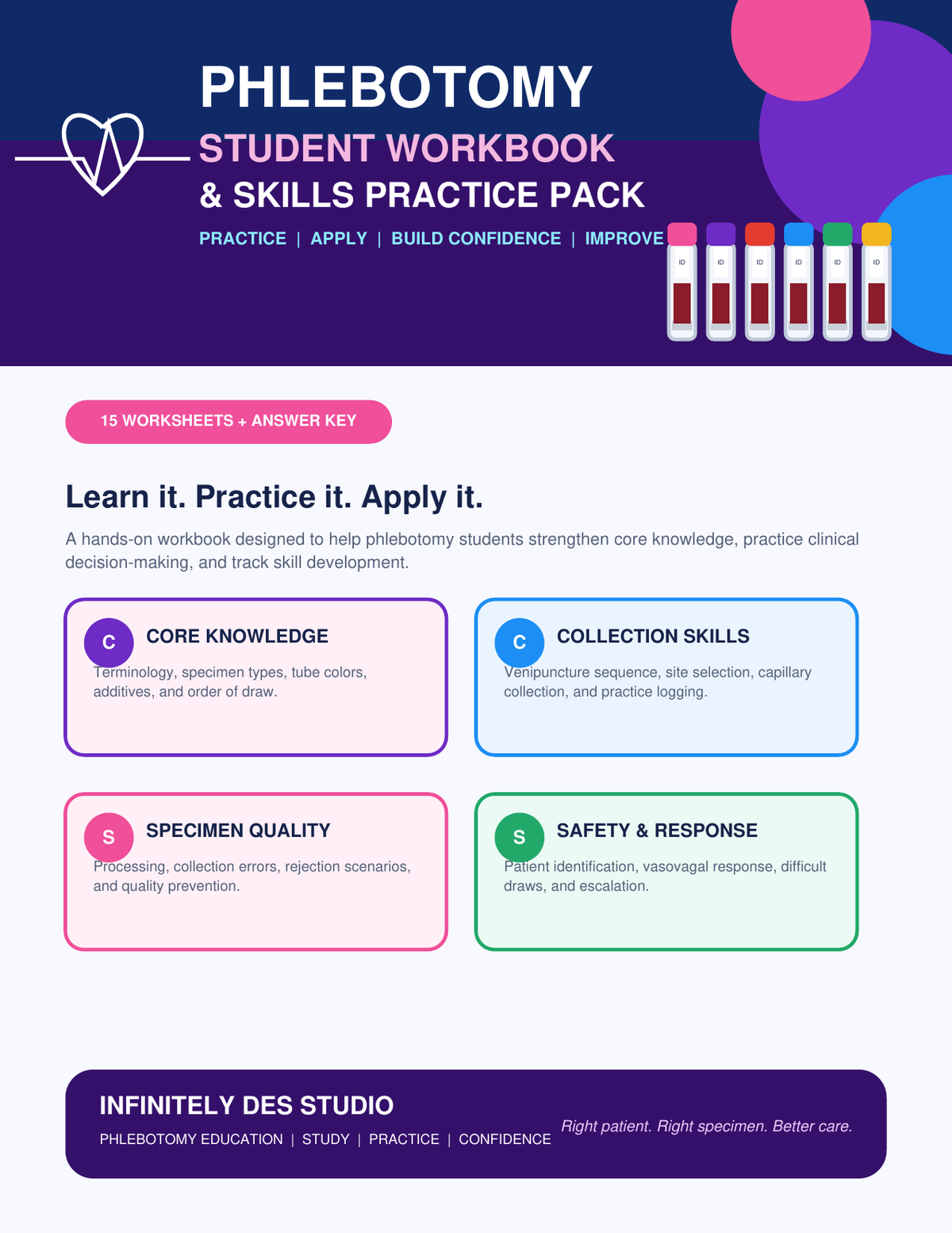 Phlebotomy Student Workbook and Skills Practice Pack cover