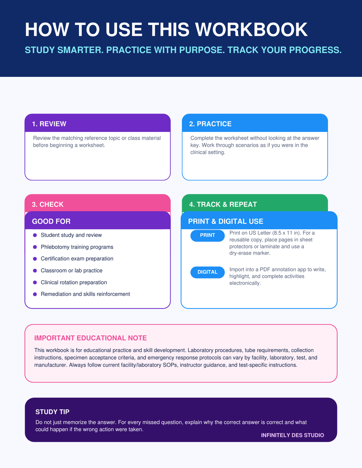 How to use the Phlebotomy Student Workbook and Skills Practice Pack